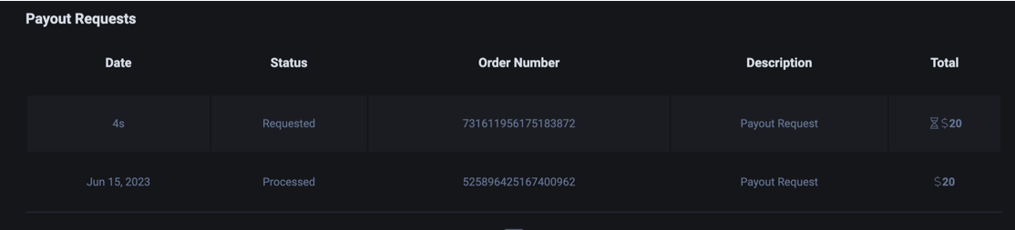 Раздел Payout Requests